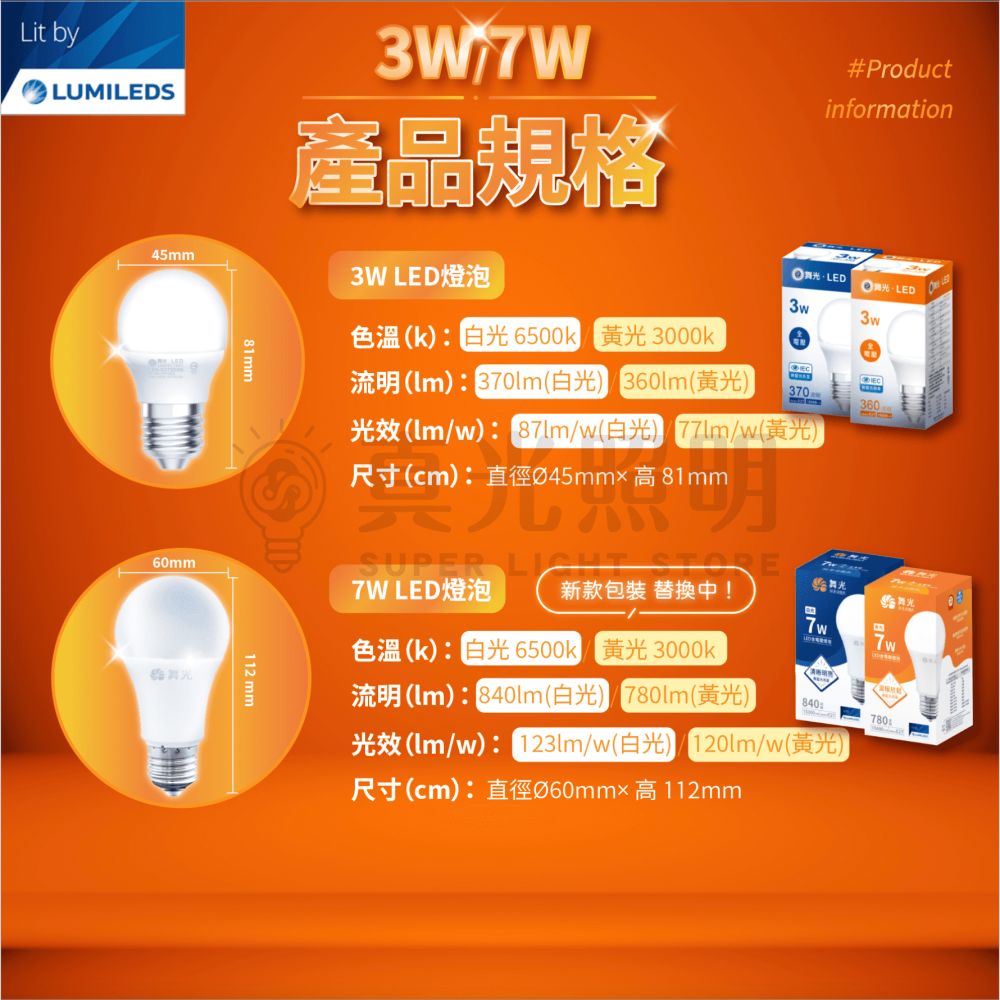 舞光 DANCELIGHT 10W/12W/16W 白光/黃光/自然光 LED球泡 無藍光  燈泡 省電燈泡-細節圖5