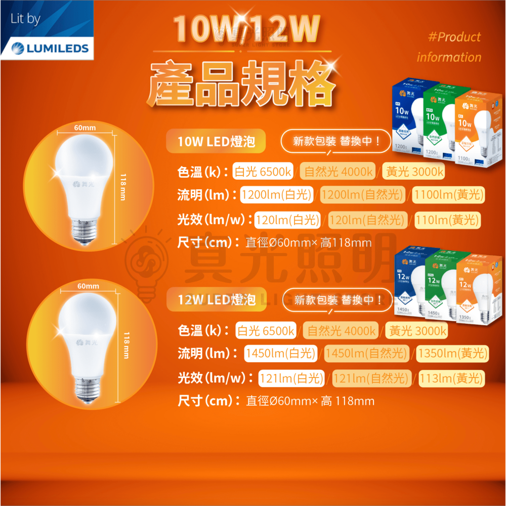 舞光 DANCELIGHT 10W/12W/16W 白光/黃光/自然光 LED球泡 無藍光  燈泡 省電燈泡-細節圖6