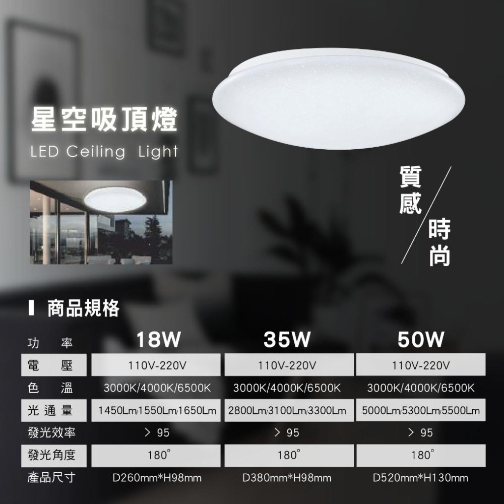 LED 18W 吸頂燈 皓月 星空 滿月《兩年保固》廁所 陽台 單色款 ✨熱銷款小瓦數賣場✨-細節圖5