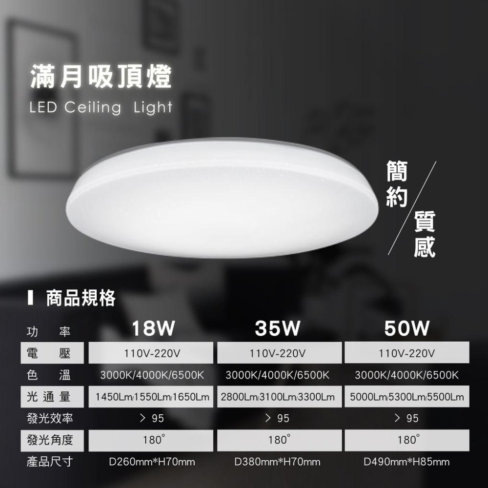 LED 18W 吸頂燈 皓月 星空 滿月《兩年保固》廁所 陽台 單色款 ✨熱銷款小瓦數賣場✨-細節圖6