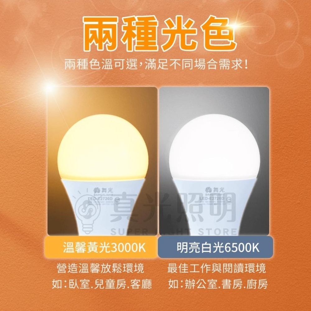 ✨新品上市🧨  舞光 E27 20W Led燈泡💡 全電壓球泡燈 商用 家用燈泡 白光/黃光 高演色 大廣角照明-細節圖4