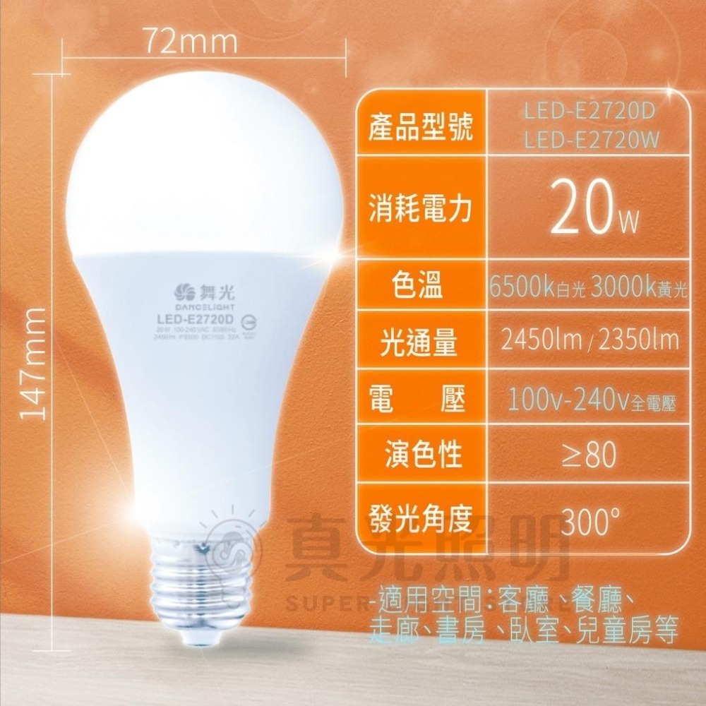 ✨新品上市🧨  舞光 E27 20W Led燈泡💡 全電壓球泡燈 商用 家用燈泡 白光/黃光 高演色 大廣角照明-細節圖6