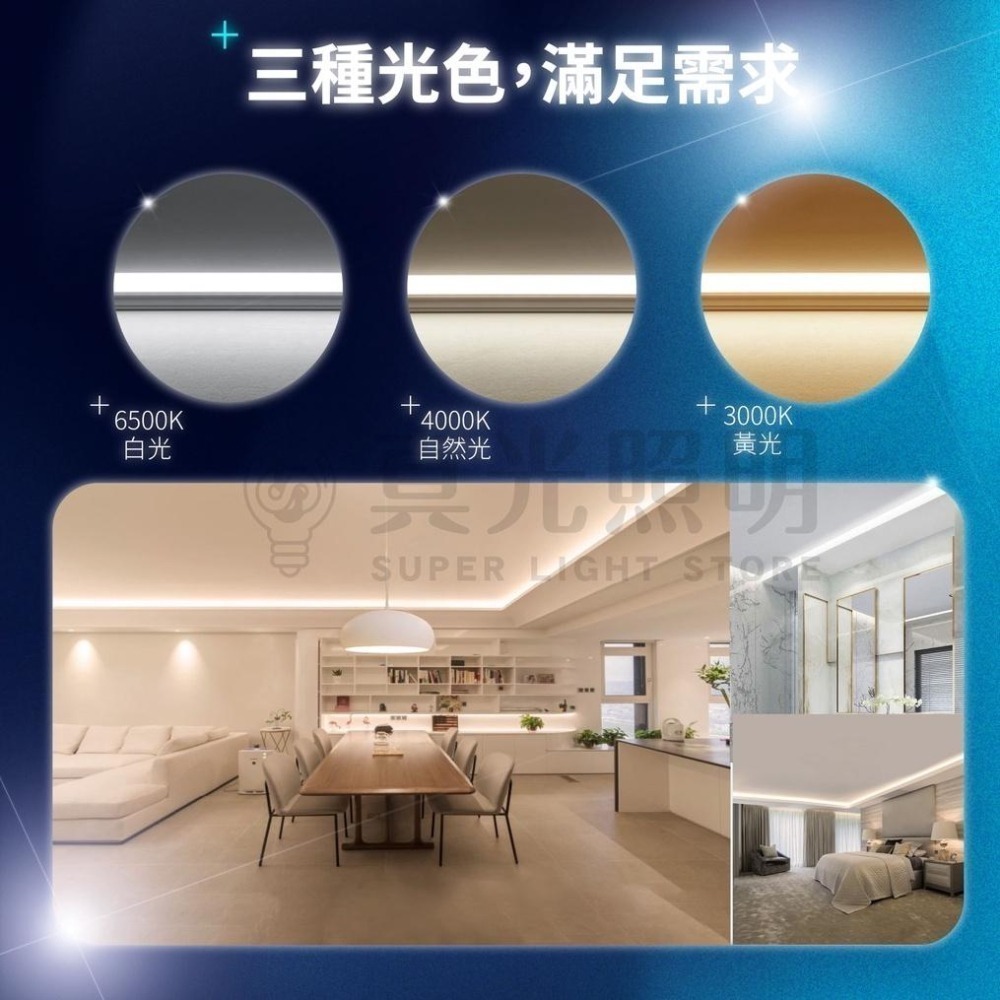 🔥新款🔥 飛利浦 PHILIPS LED  T8 雙端入電 雙邊燈管 2尺 4尺 玻璃燈管 18.5w/9.5w-細節圖4