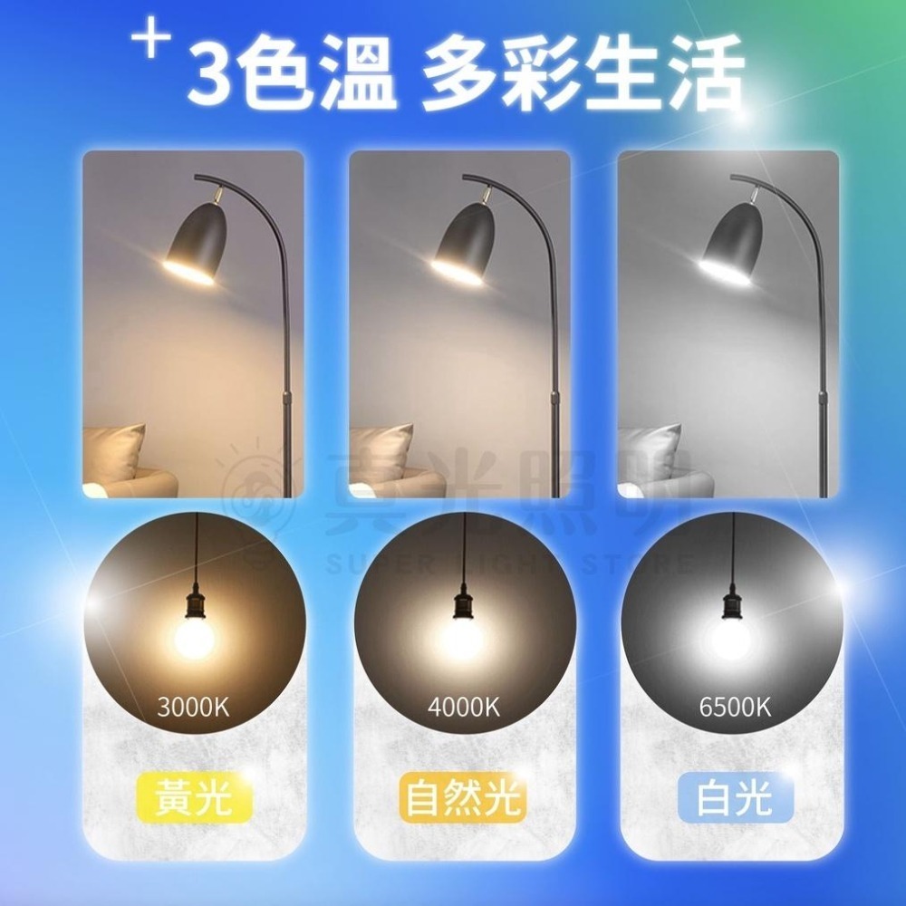 🐲 龍珠燈泡 🔮 /珍珠燈泡  7W G80 / G95 / A60  3色溫自由搭配 🌟柔和奶白外罩🌟 龍珠-細節圖3