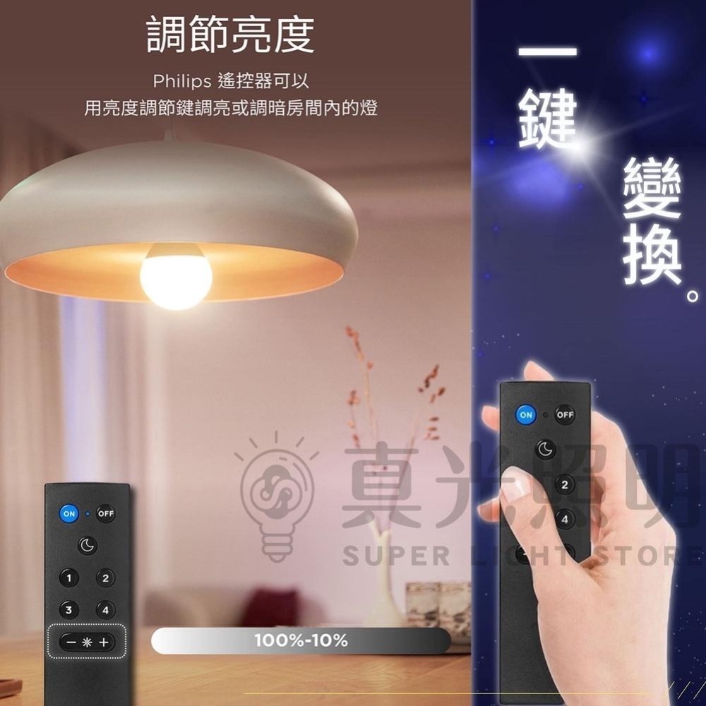 💙 Philips 飛利浦  🔮 Wi-Fi WiZ 智慧照明 遙控器 PW006 15公尺長距離遙控-細節圖2