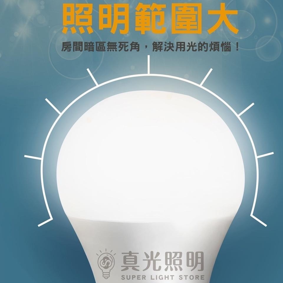 億光 LED 超節能 Plus 燈泡 6.8W 8.8W 11.8W 省電燈泡 無藍光 保固三年 節能標章認證 E27-細節圖3