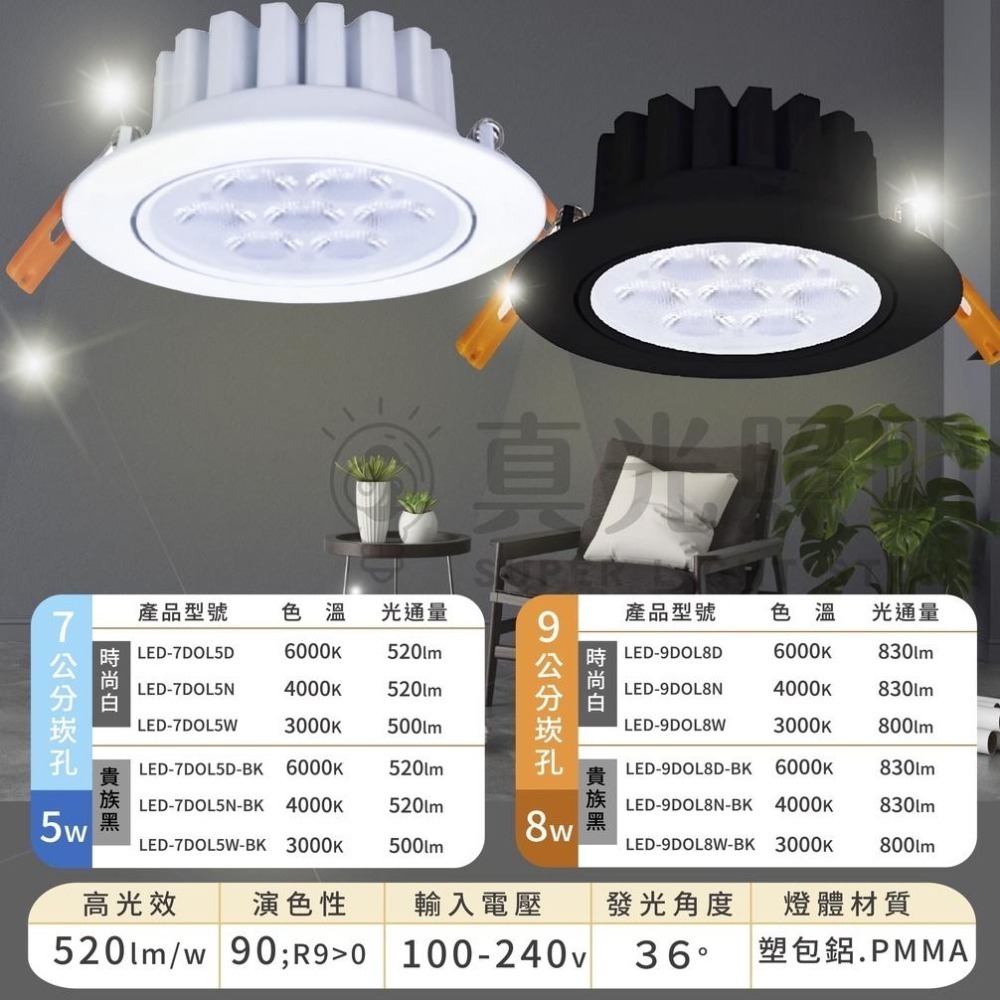 舞光⚡️歡笑崁燈⚡️聚光型 高演色 可調角 5W 7CM 8W 9CM 重點照明 櫥櫃燈 走廊燈 投射崁燈 展示燈-細節圖4