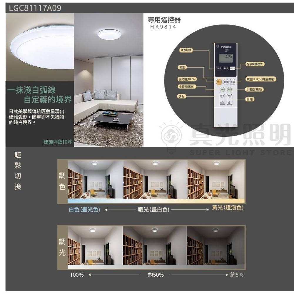 免運【Panasonic國際牌 】68W LED白境吸頂燈  LGC81117A09 110V 10坪 霧面-細節圖2