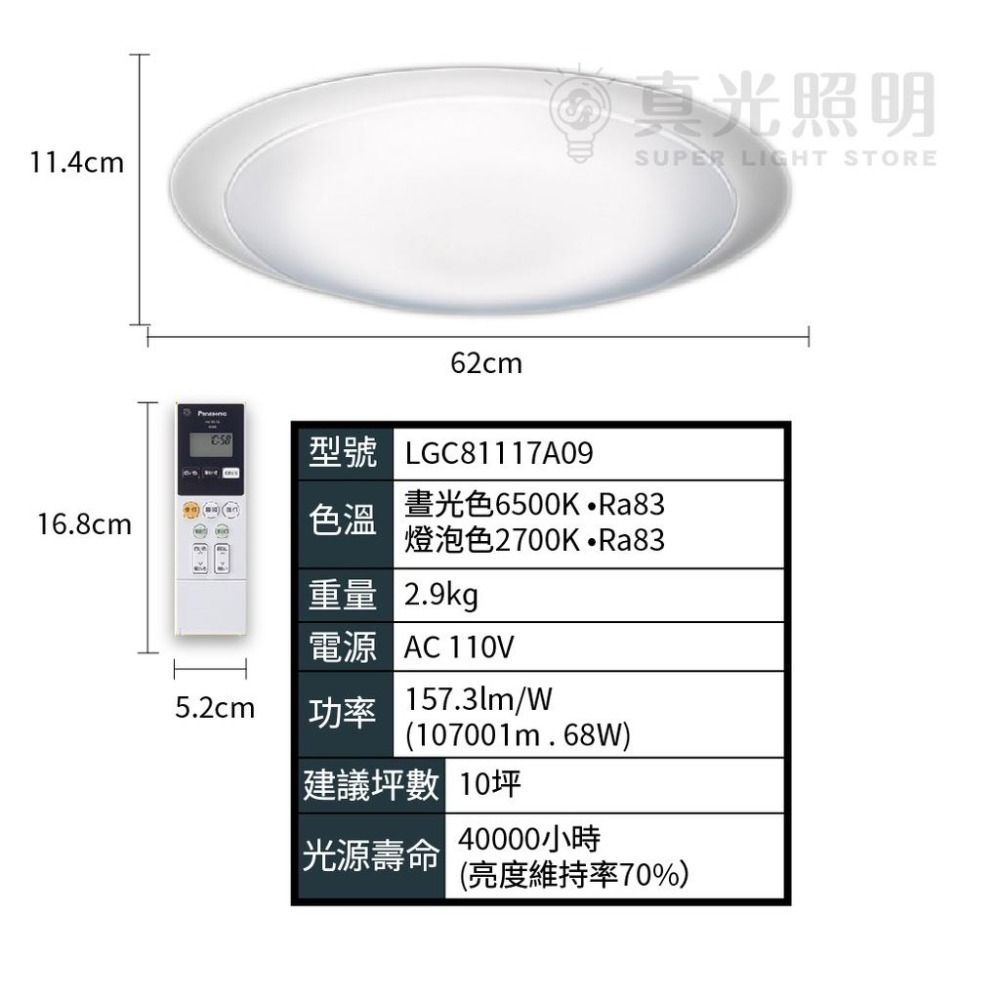 免運【Panasonic國際牌 】68W LED白境吸頂燈  LGC81117A09 110V 10坪 霧面-細節圖4