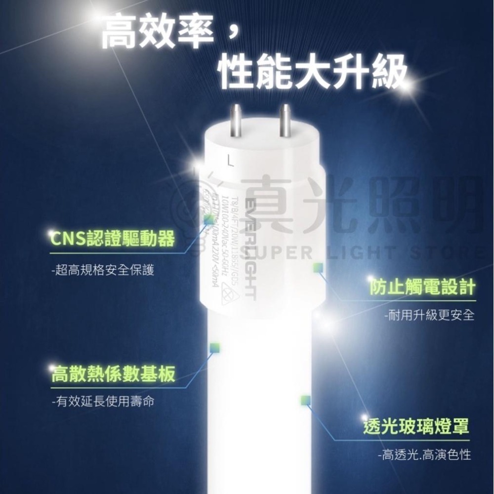 ❗️新款❗️億光LED T8超節能燈管 T8 2尺 4尺 10w/20w 超高演色性 全電壓 超省電燈管 電費救星🤩-細節圖2