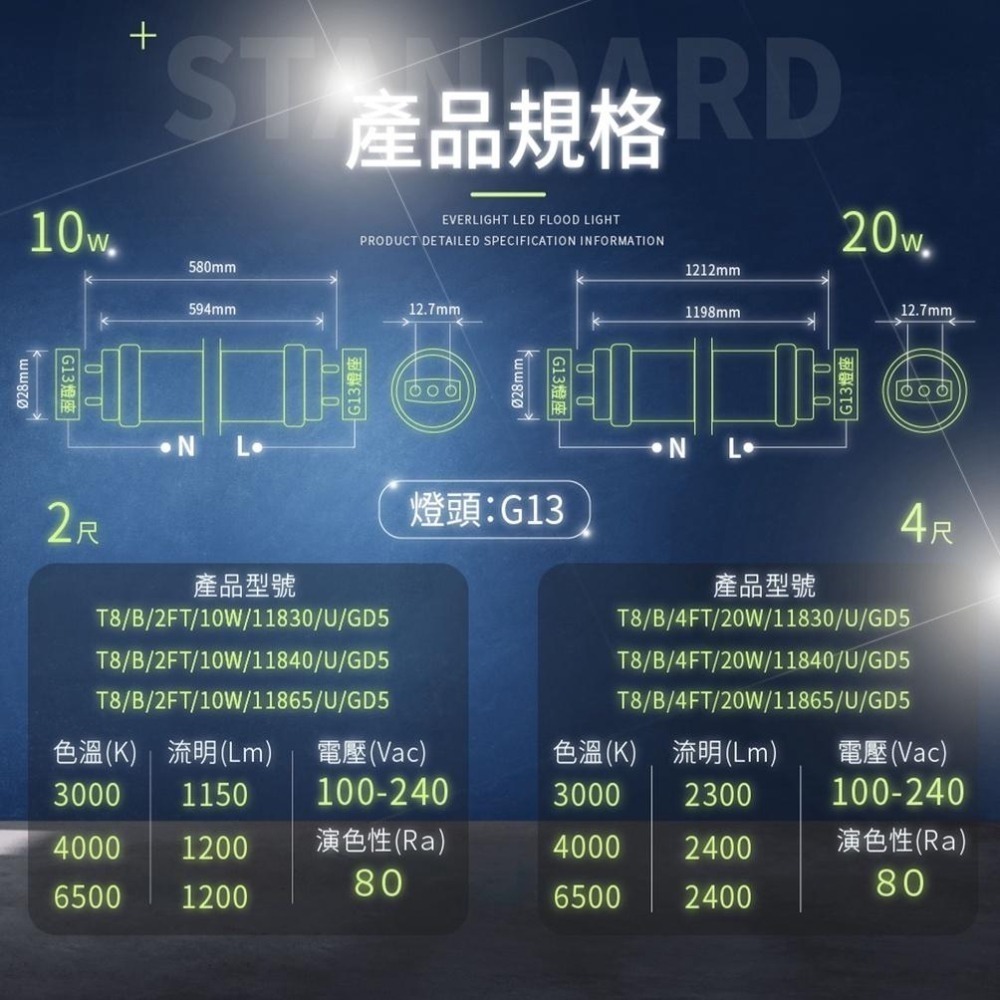 ❗️新款❗️億光LED T8超節能燈管 T8 2尺 4尺 10w/20w 超高演色性 全電壓 超省電燈管 電費救星🤩-細節圖5