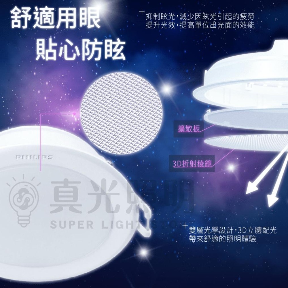 💙 Philips 飛利浦 💡 🔮 WiZ 智慧照明 可調色溫調光崁燈 崁孔15cm 全電壓 智能嵌燈-細節圖3