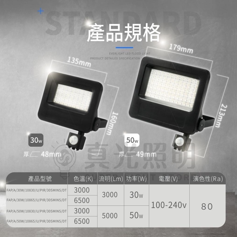 億光 LED 感應投光燈 30W/50W  IP65 防水防塵 全電壓 紅外線感應 白光黃光 停車場燈 車道燈 庭院燈-細節圖5