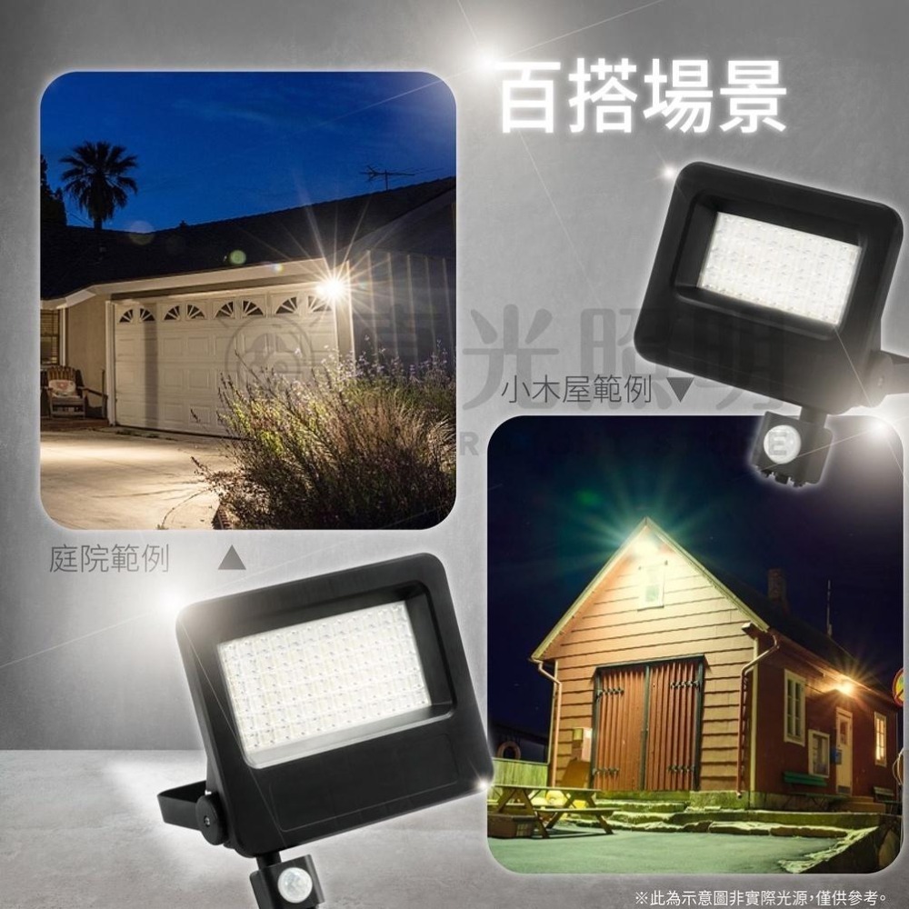 億光 LED 感應投光燈 30W/50W  IP65 防水防塵 全電壓 紅外線感應 白光黃光 停車場燈 車道燈 庭院燈-細節圖6