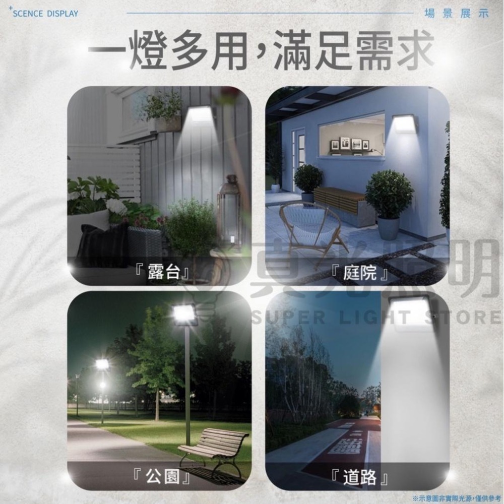 億光 LED 15W/30W/45W/50W 星宇 投光燈 IP65 防水防塵 全電壓 招牌燈 投射燈 戶外燈 白/黃光-細節圖4