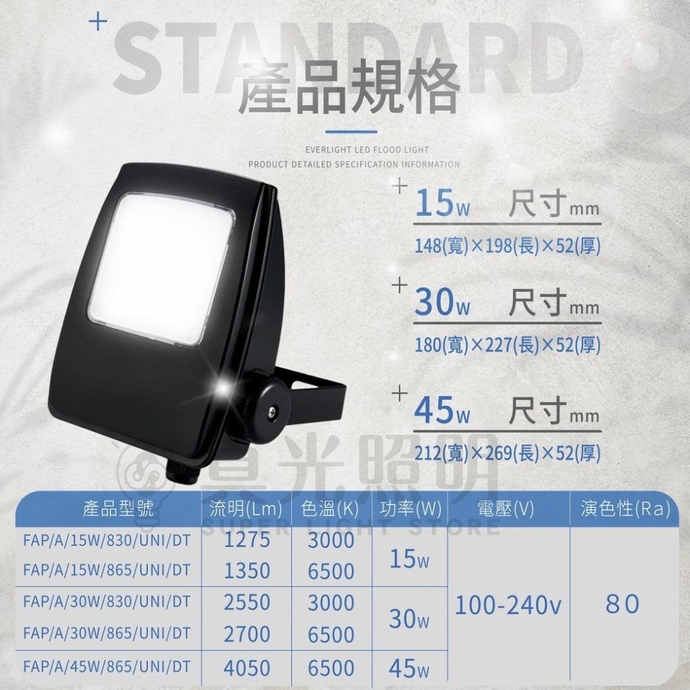 億光 LED 15W/30W/45W/50W 星宇 投光燈 IP65 防水防塵 全電壓 招牌燈 投射燈 戶外燈 白/黃光-細節圖5