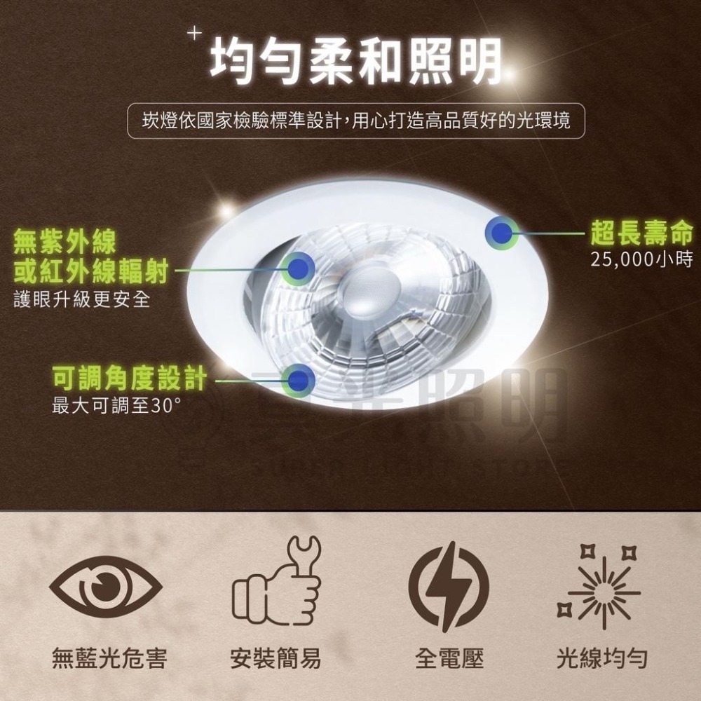 ❗️新款❗️億光 LED 崁燈 星聚 7W崁孔7.5公分/ 10W 崁孔9.5公分 可調角度投射燈 星聚崁燈 室內照明-細節圖2