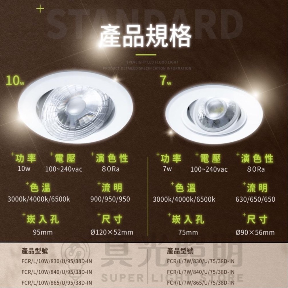 ❗️新款❗️億光 LED 崁燈 星聚 7W崁孔7.5公分/ 10W 崁孔9.5公分 可調角度投射燈 星聚崁燈 室內照明-細節圖5