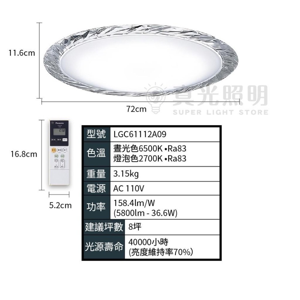 Panasonic國際牌 LGC61112A09 LED 36.6W 晶瑩框 霧面 吸頂燈-細節圖4