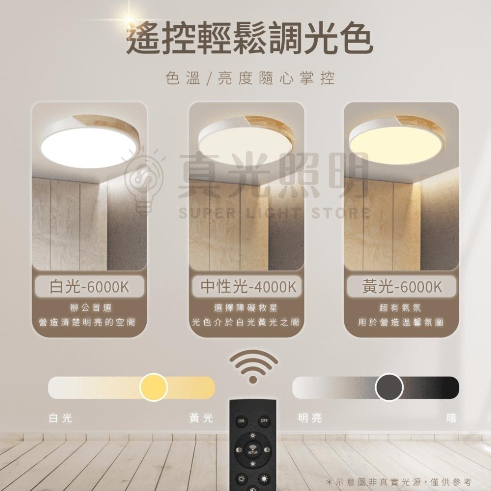 🪄新品✨ 北歐簡約 馬卡龍吸頂燈 遙控調光調色  72W 超薄燈體 北歐原木吸頂燈 民宿/ 臥室/ 兒童房/ 客廳燈-細節圖4