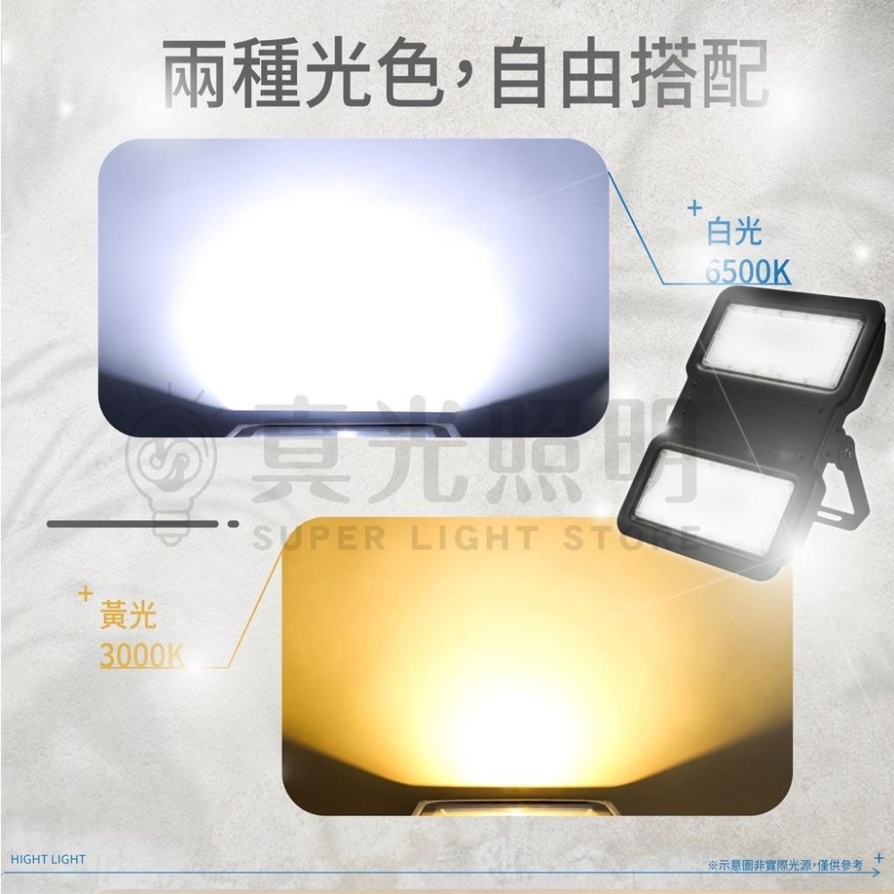 日本の店舗 即納 200W LED投光器 6台 昼光色 6000k IP66 防水防塵 3200W相当 超高輝度 25000lm 極薄型 作 照明 