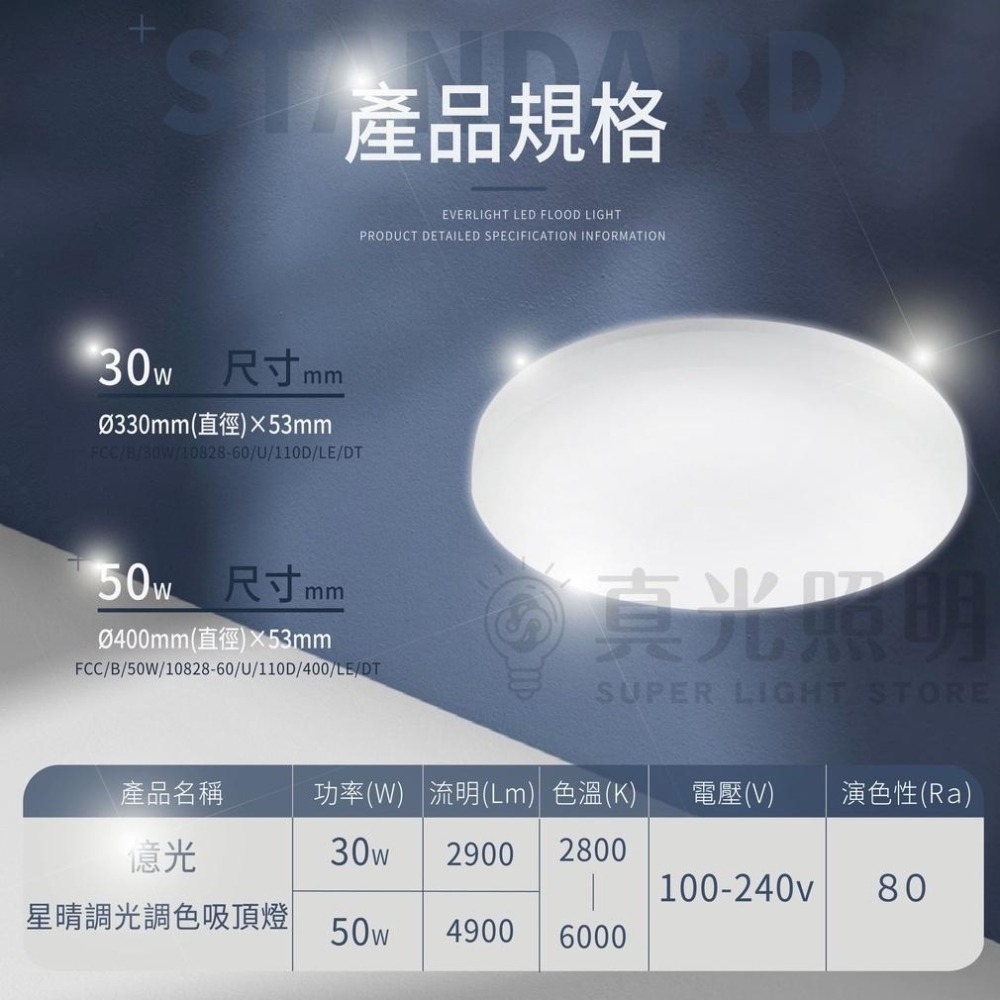 億光 LED 星晴 搖控調光調色吸頂燈  30W/50W LED吸頂燈 附搖控器 全電壓 走道燈 客廳燈玄關燈-細節圖6