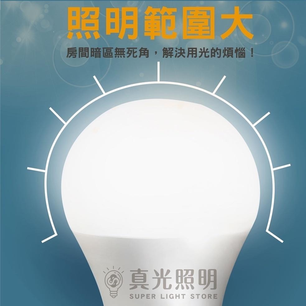 億光 燈泡 高光效LED球泡燈 超節能 10W/13W/16W (可取代18W/25W/32W螺旋燈泡）-細節圖2