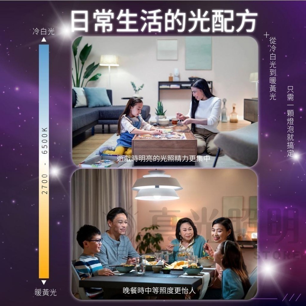 💙 Philips 飛利浦 💡 🔮 WiZ 智慧照明 全彩LED燈泡 8W / E27螺頭 / A60-細節圖5