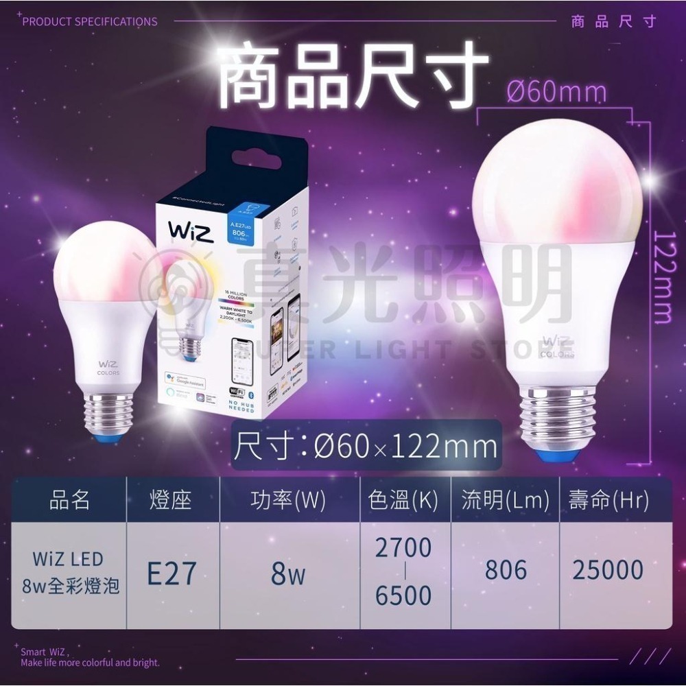 💙 Philips 飛利浦 💡 🔮 WiZ 智慧照明 全彩LED燈泡 8W / E27螺頭 / A60-細節圖6