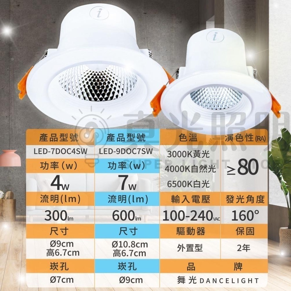 🧡 舞光LED ⚡️ 三段調色晶透崁燈 7W 崁孔9公分/4W 崁孔7公分 壁切 三色崁燈 全電壓-細節圖5