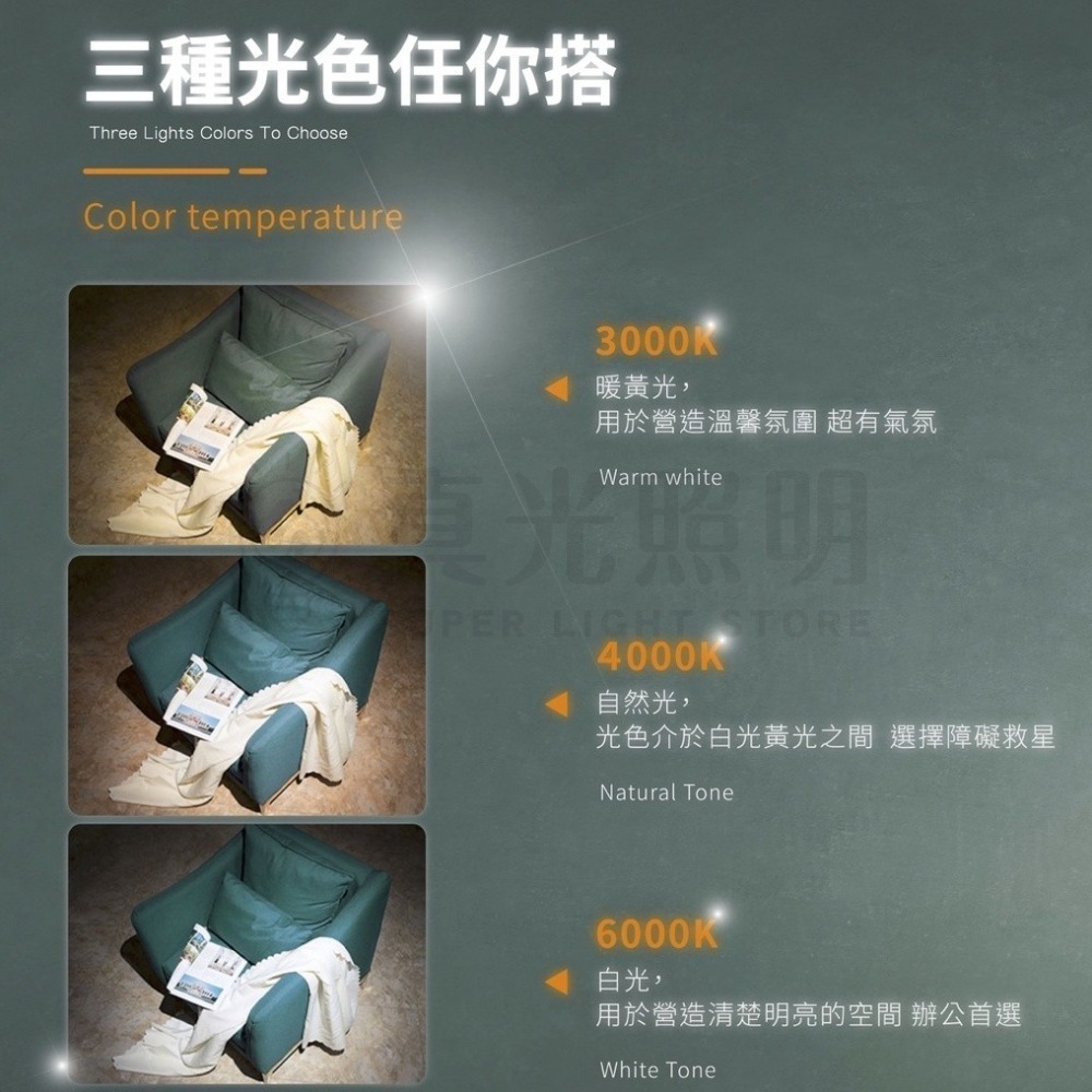 💡 真光照明 🙌🏻  LED 崁燈 3珠5W / 6珠7W 崁孔7.5公分 全電壓 崁射燈 筒燈 天花燈 含變壓器-細節圖3