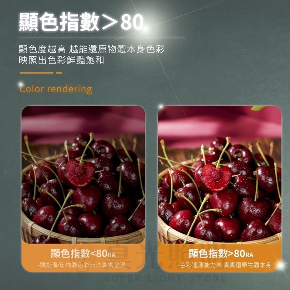 💡 真光照明 🙌🏻  LED 崁燈 3珠5W / 6珠7W 崁孔7.5公分 全電壓 崁射燈 筒燈 天花燈 含變壓器-細節圖4