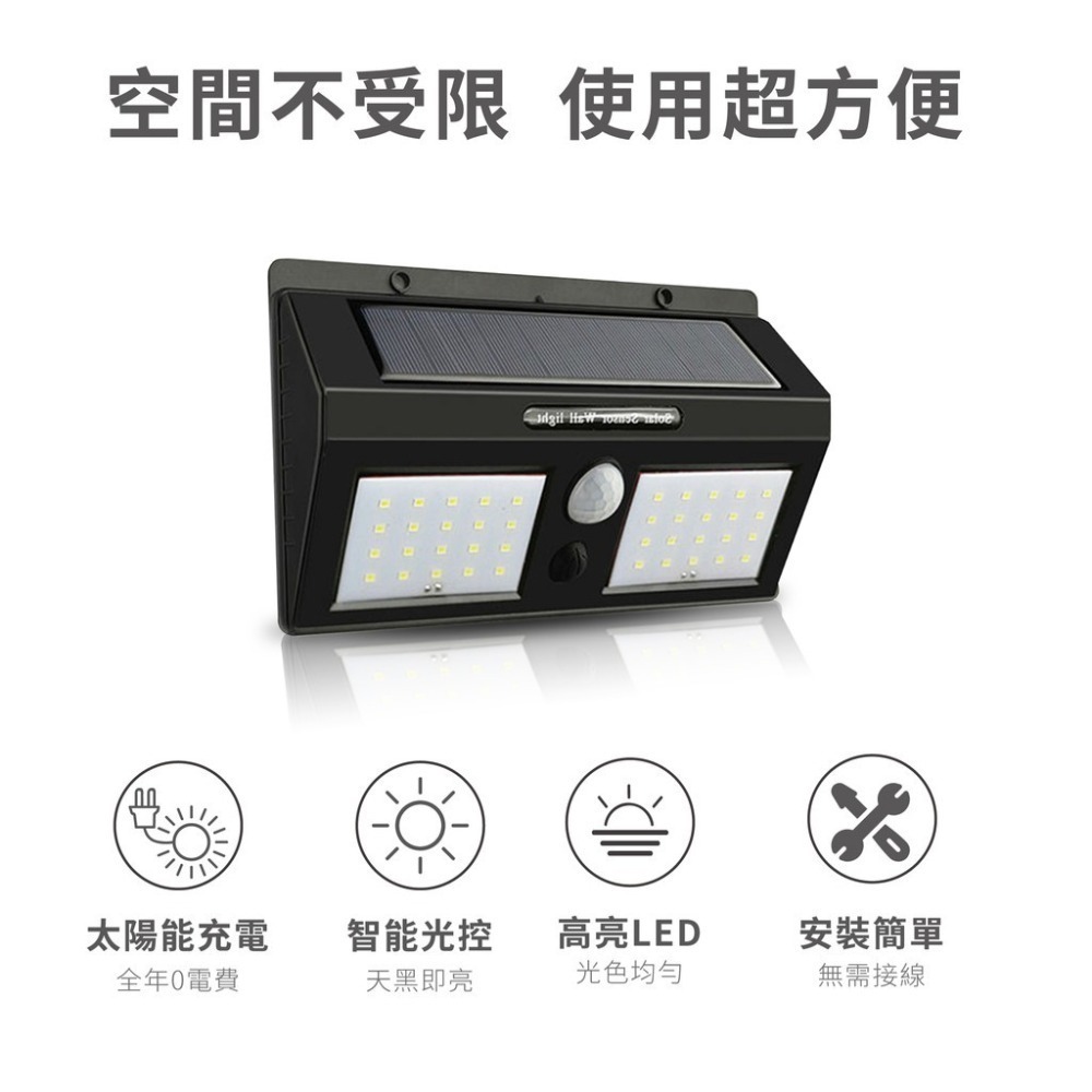 （現貨） LED 防水 太陽能感應燈 40 LED 雙排 人體感應 太陽能壁燈 庭院燈 花園燈 路燈 智能感光-細節圖2