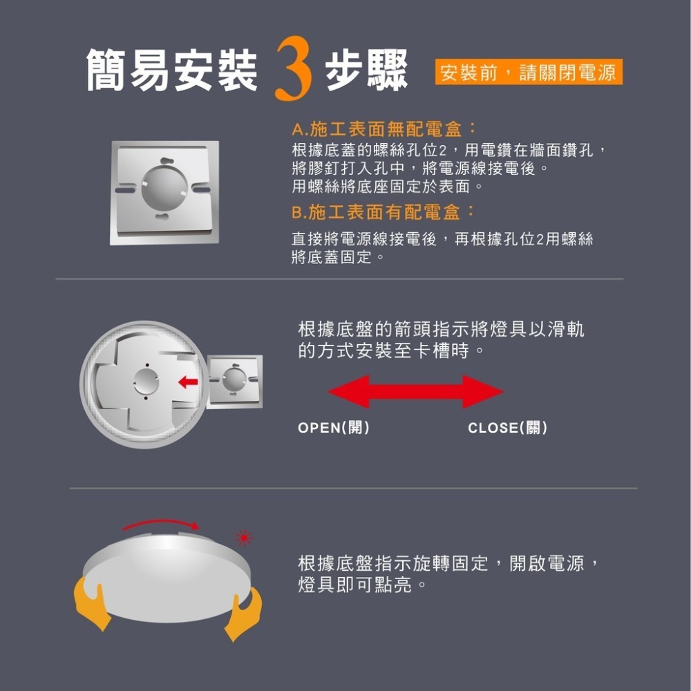 LED 紅外線感應吸頂燈 15W 25W-細節圖3