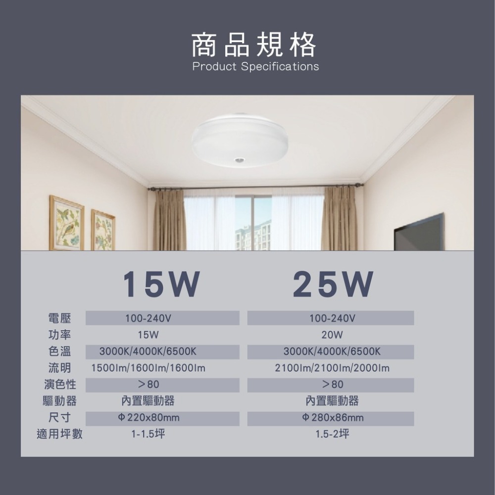 LED 紅外線感應吸頂燈 15W 25W-細節圖4