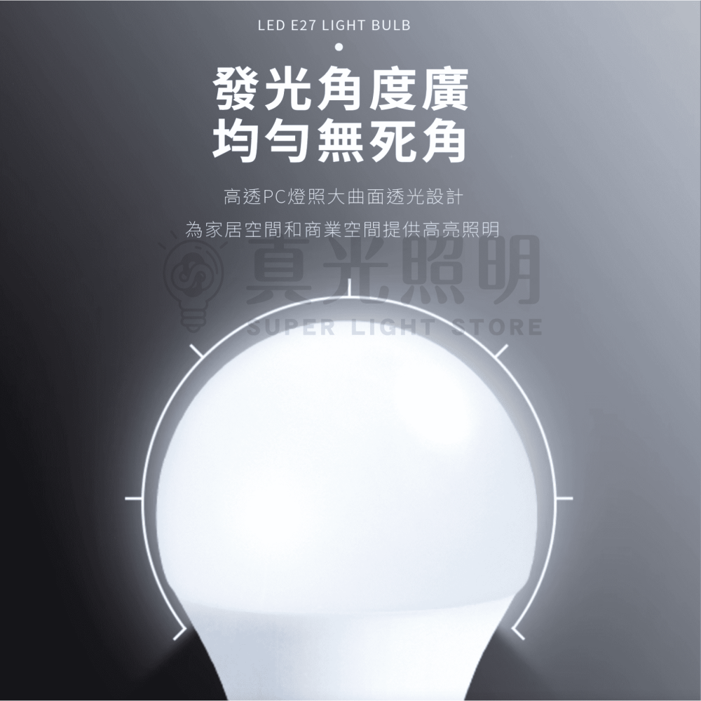 『買十送一』 台灣品牌 LED 燈泡 3W 5W 8W 10W 12W 14W 白光 自然光 黃光 4000K E27-細節圖2