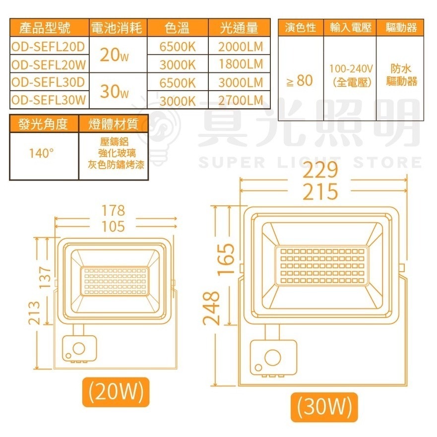 舞光 微波感應泛光燈20W/30W IP66防水 防眩強化玻璃(白光/黃光)-細節圖5