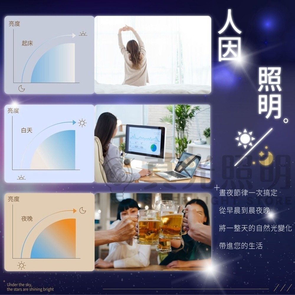 💙Philips 飛利浦💡 🔮 WiZ 美妍智慧LED吸頂燈 星光銀 璀璨金-細節圖4