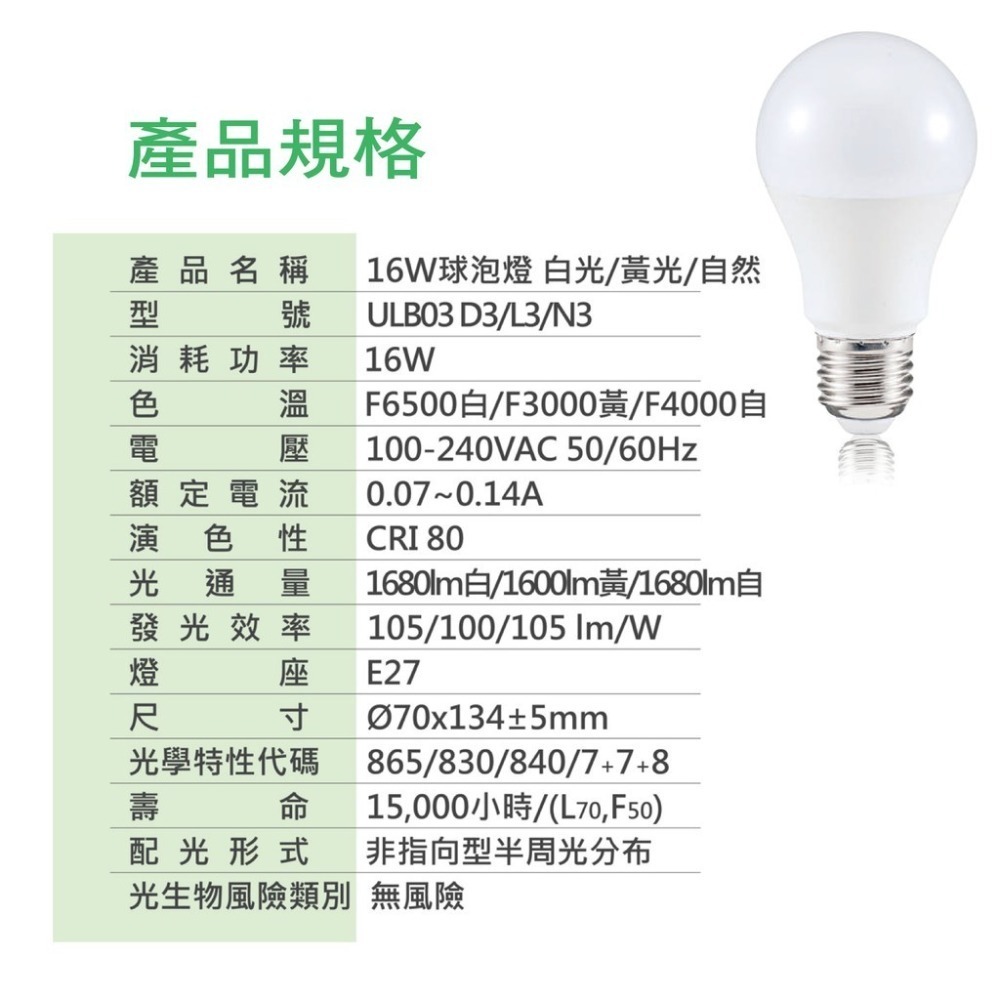 LED 燈泡 16w 高效能廣角 白光 黃光 自然光-細節圖2