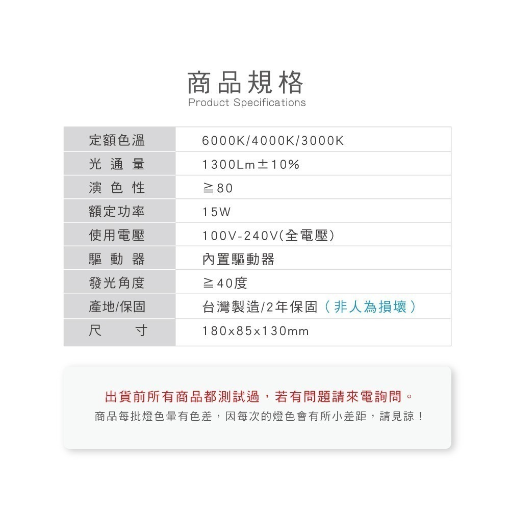 [快閃活動價] LED 軌道燈 台灣製造 AR111 碗公款 LED 15W 1300lm 工業風 投射燈-細節圖7