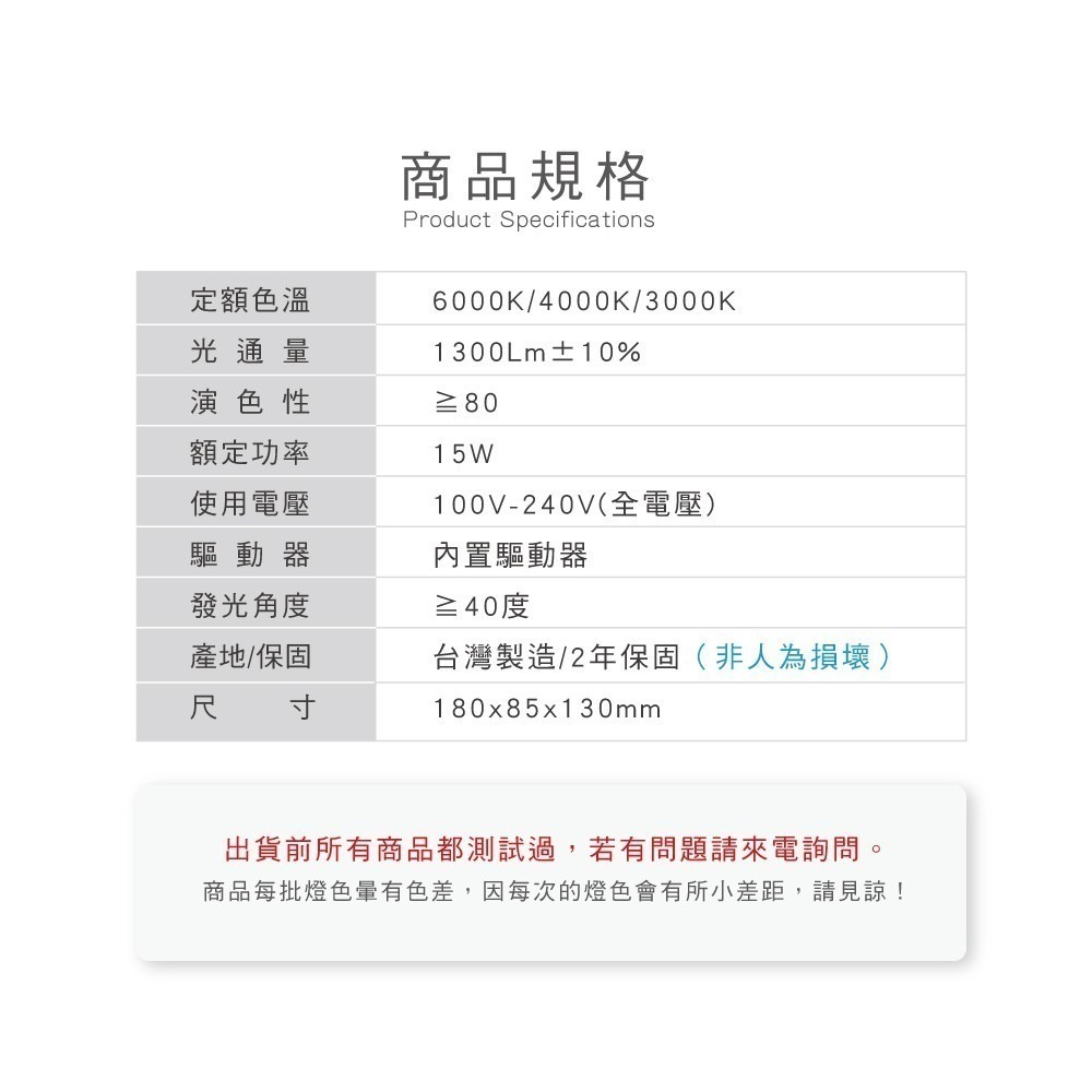 [快閃活動價] LED 軌道燈 台灣製造 AR111 碗公款 LED 15W 1300lm 工業風 投射燈-細節圖7