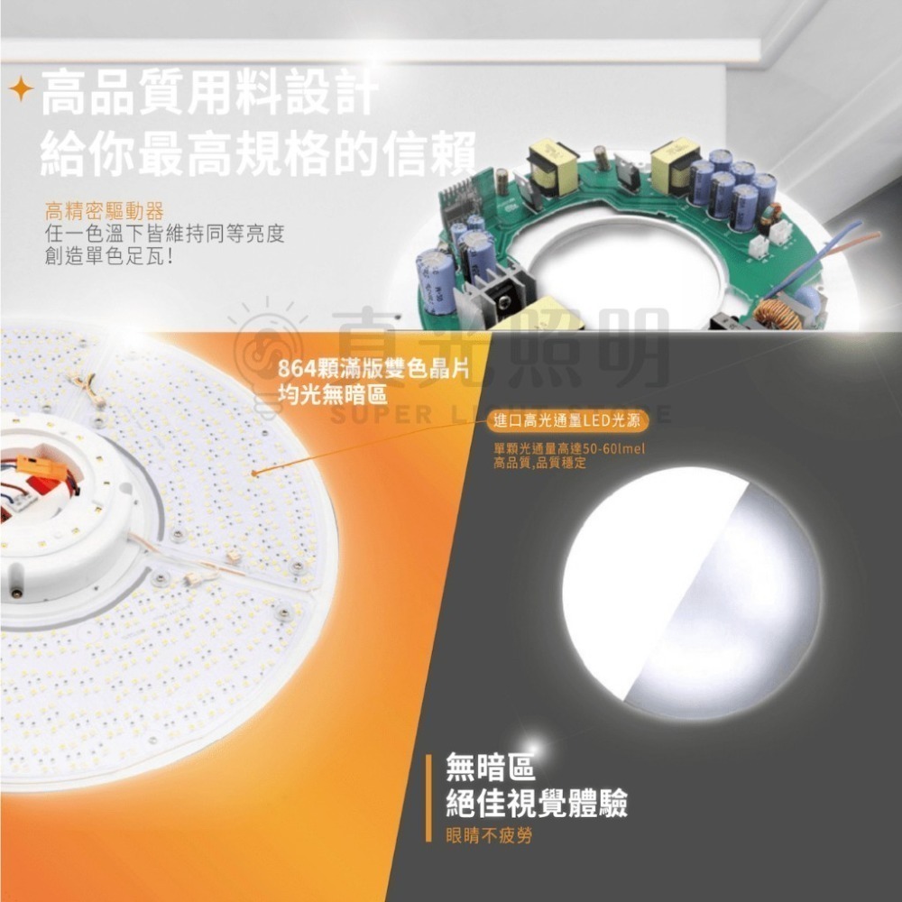 🧡 舞光LED⚡️ 新品🔥 雲朵薄型吸頂燈 高演色性 一體成型 50W 30W 16W 12W 快速安裝 防塵.蚊蟲-細節圖2