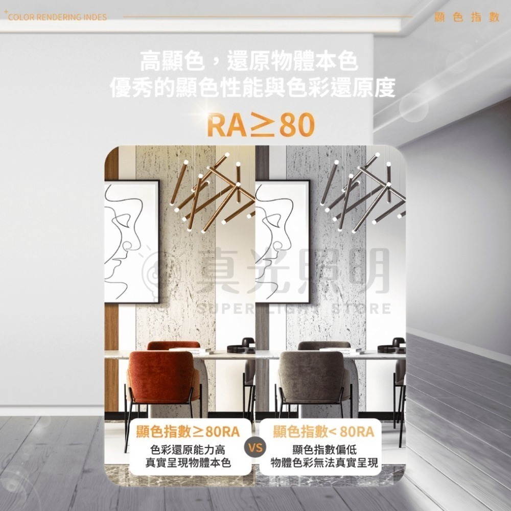 🧡 舞光LED⚡️ 新品🔥 雲朵薄型吸頂燈 高演色性 一體成型 50W 30W 16W 12W 快速安裝 防塵.蚊蟲-細節圖4