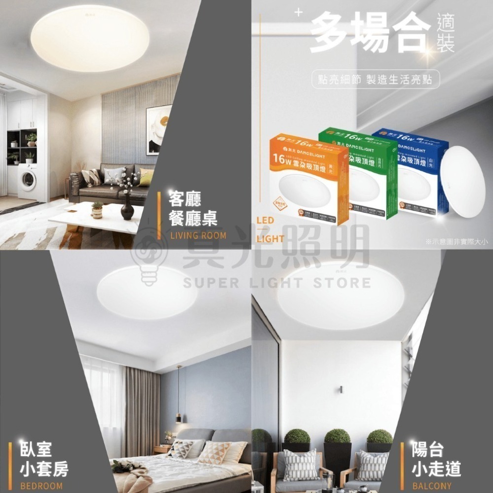 🧡 舞光LED⚡️ 新品🔥 雲朵薄型吸頂燈 高演色性 一體成型 50W 30W 16W 12W 快速安裝 防塵.蚊蟲-細節圖5
