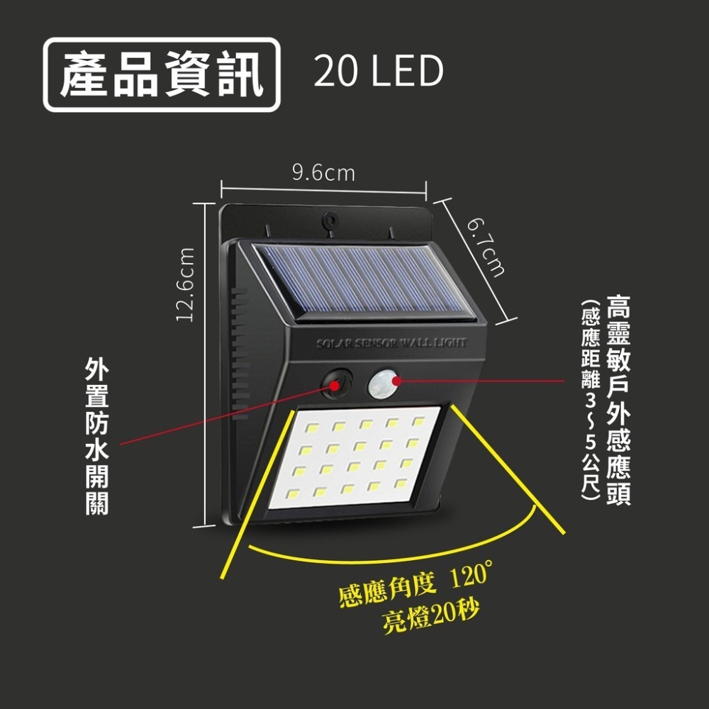 （現貨） LED 防水 太陽能感應燈 20 LED 人體感應 太陽能壁燈 庭院燈 花園燈 路燈  智能感光-細節圖3