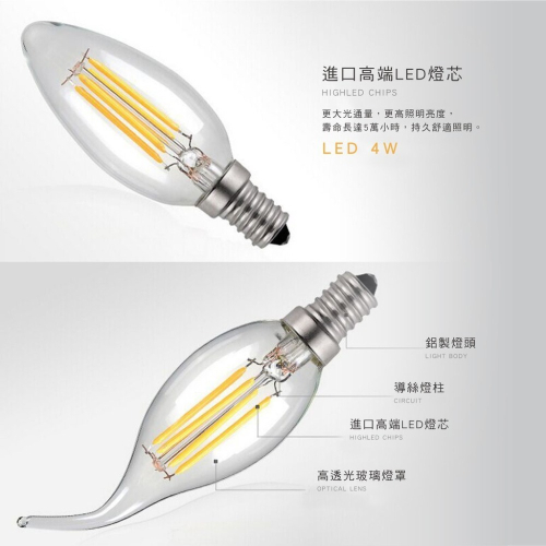 愛迪生燈泡 波絲燈 玻絲燈 E14 復古仿鎢絲 蠟燭燈 4w 工業風 🔥一年保固🔥 省電燈泡 LED燈泡