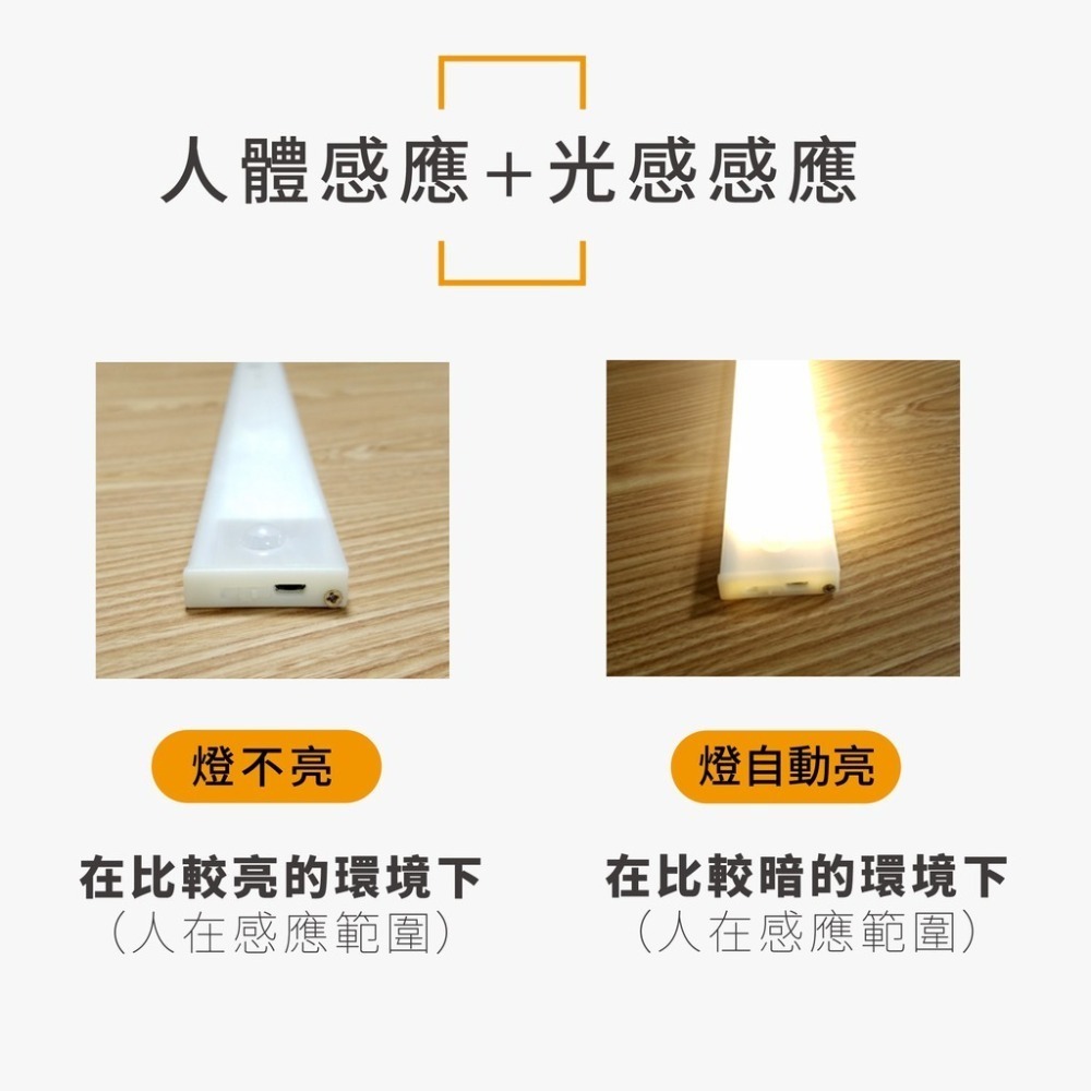 LED磁吸感應燈 【USB充電式】智能LED 磁吸式薄型感應燈-細節圖4