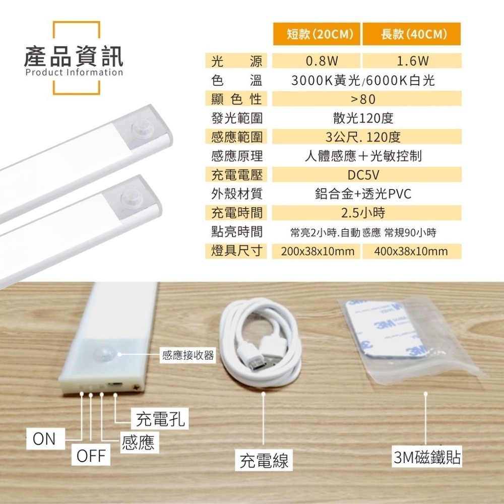 LED磁吸感應燈 【USB充電式】智能LED 磁吸式薄型感應燈-細節圖6