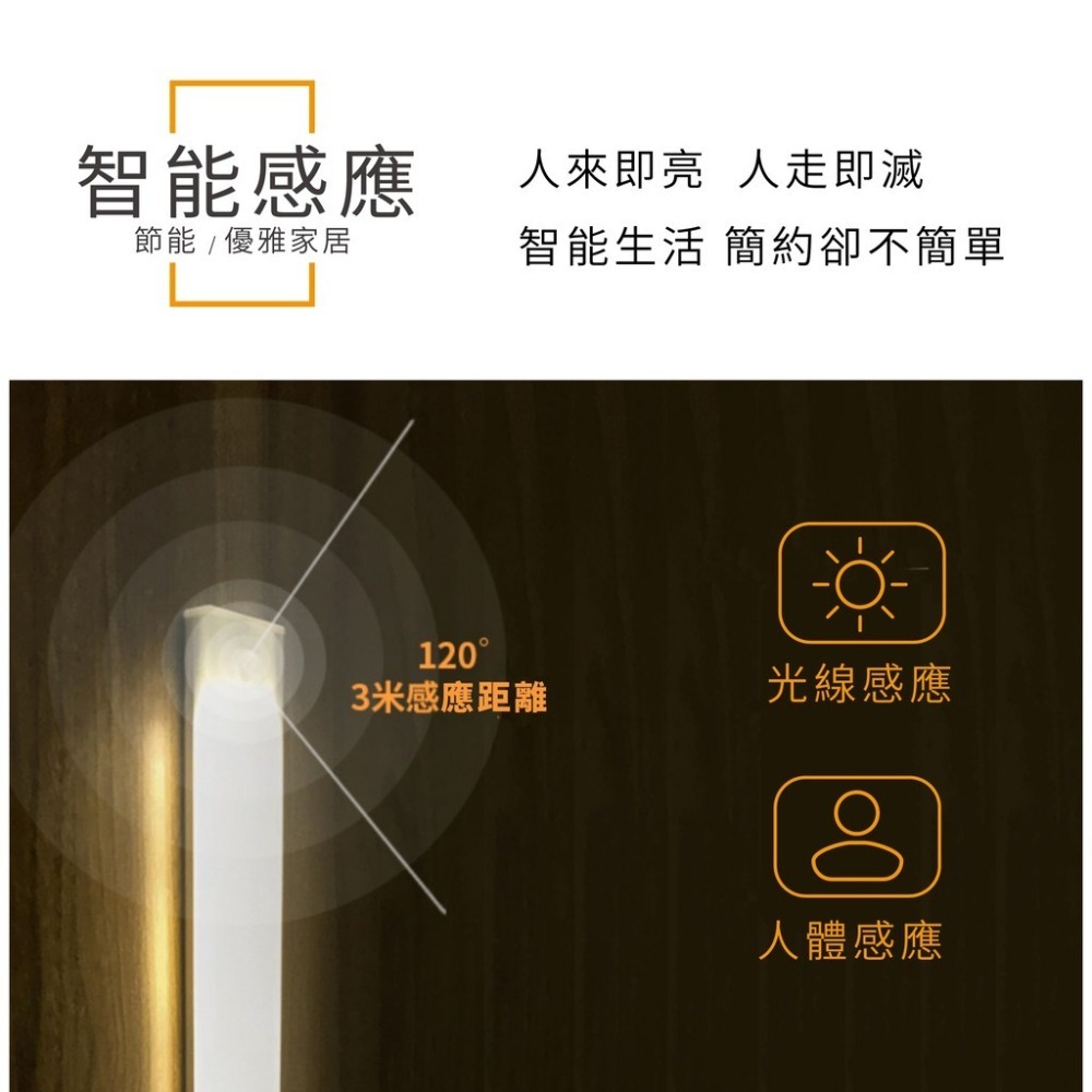 LED磁吸感應燈 【USB充電式】智能LED 磁吸式薄型感應燈-細節圖3