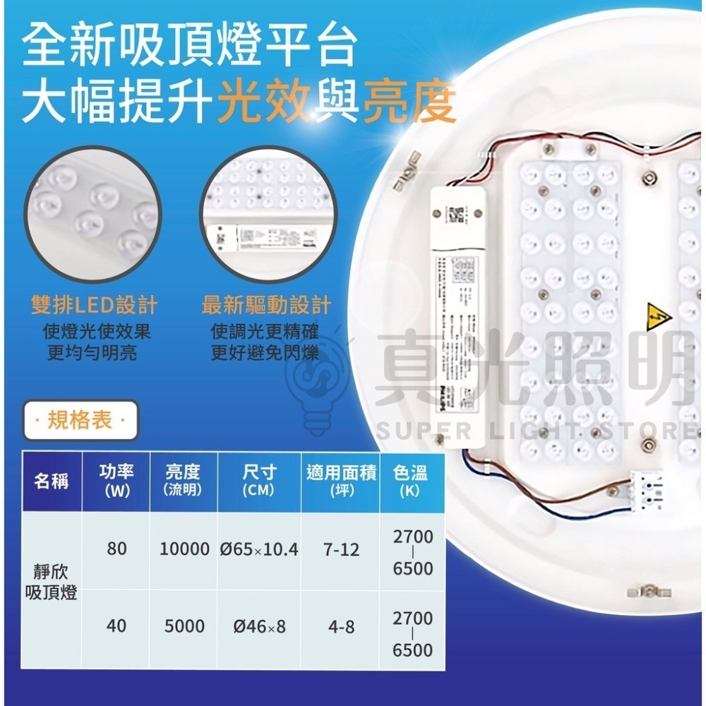 💡飛利浦💙 PHILIPS 靜欣 吸頂燈 80W 40W LED 星鑽 簡約  遙控調光吸頂燈 無藍光 低頻閃 勻亮-細節圖3